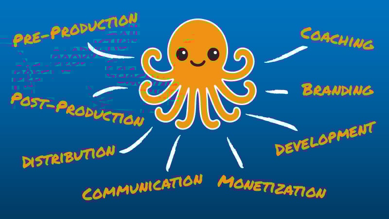 Octo Services Deeper