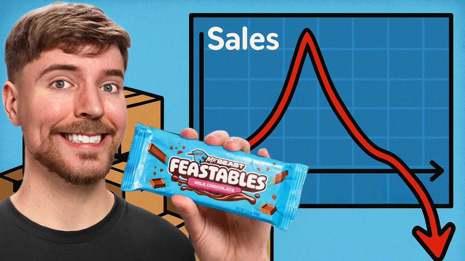 MrBeast has advice for avoiding the creator brand sales nosedive